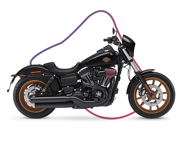 Harley Davidson Services
